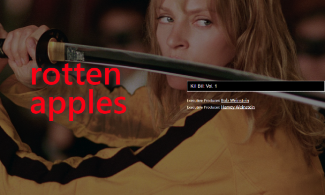 Online tool reveals TV shows or movies ruined by sexual assault