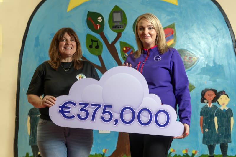 Two women holding a cloud-shaped sign reading €375,000 in front of a colourful children's mural.